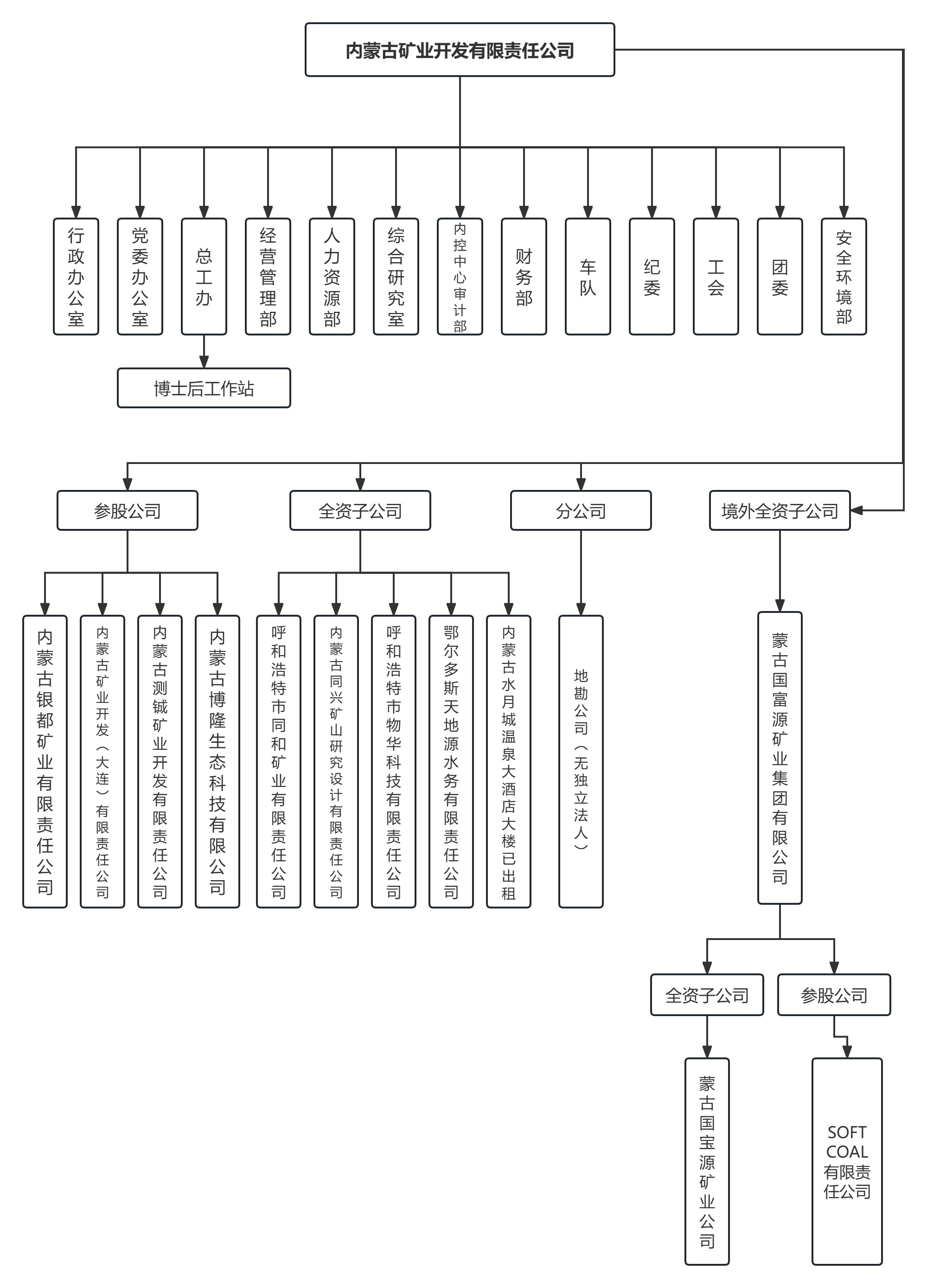 δ�����ļ� (1).jpg